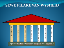 Sewe pilare van wysheid